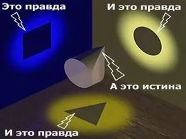 Где истина стих