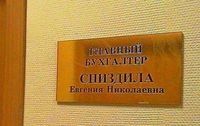Смешные фамилии юмор